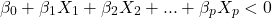 \[\beta_0 + \beta_1 X_1 + \beta_2 X_2 + ... + \beta_p X_p < 0 \label{otherside}\]