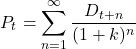 \[P_t = \sum_{n=1}^{\infty} \frac{D_{t+n}}{(1+k)^n}\]