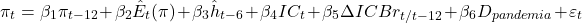 \[\pi_t = \beta_1 \pi_{t-12} + \beta_2 \hat{E}_t(\pi) + \beta_3 \hat{h}_{t-6} + \beta_4 IC_t + \beta_5 \Delta ICBr_{t/t-12} + \beta_6 D_{pandemia} + \varepsilon_t\]