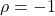\rho = -1