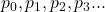 Rendered by QuickLaTeX.com p_0, p_1, p_2, p_3...