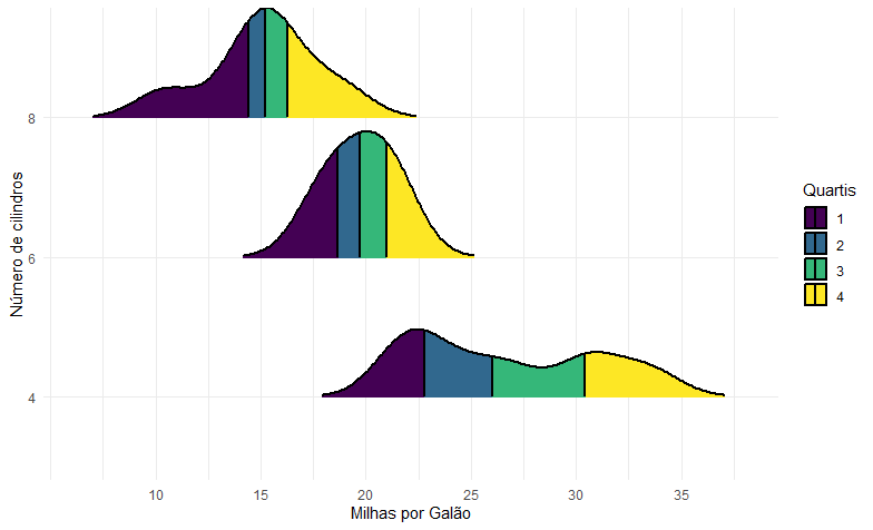 Você quer mesmo ser gráfico? – Dicas Gráficas do Cardquali