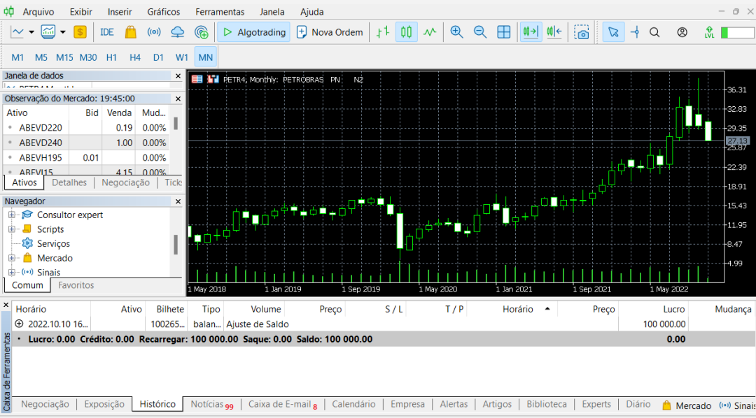 Usando Algoritmos de trading com o Python - Análise Macro