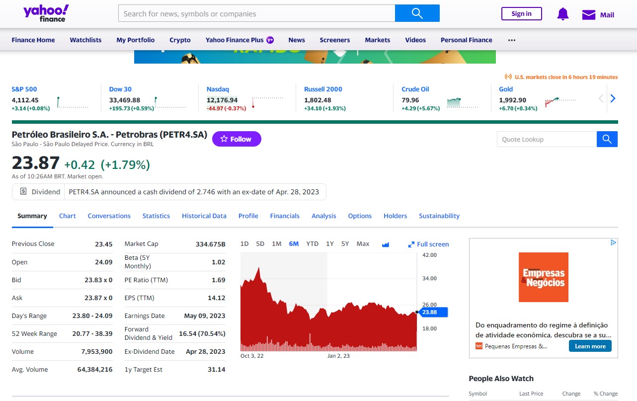 DataReader e Análises com Yahoo! Finance - Análise Macro