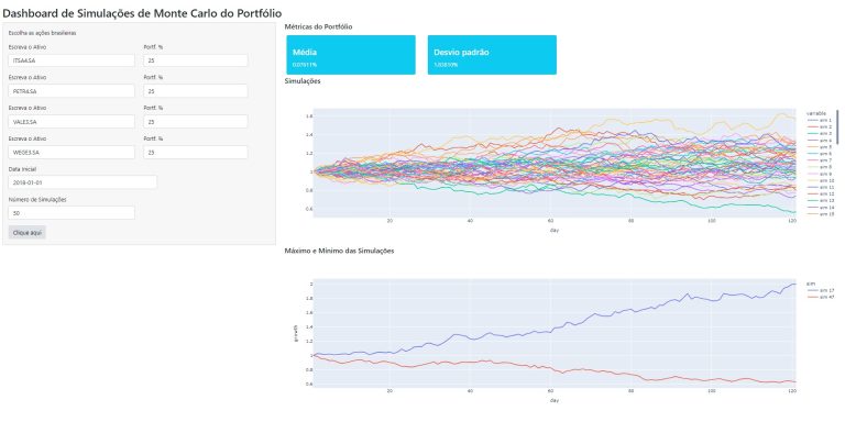Simulações de Monte Carlo no Python - Análise Macro