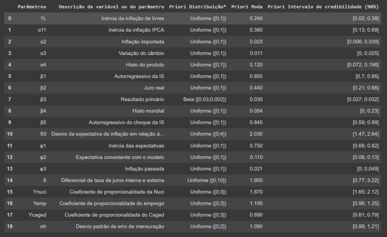 Extraindo informações de PDFs com Inteligência Artificial e Python ...