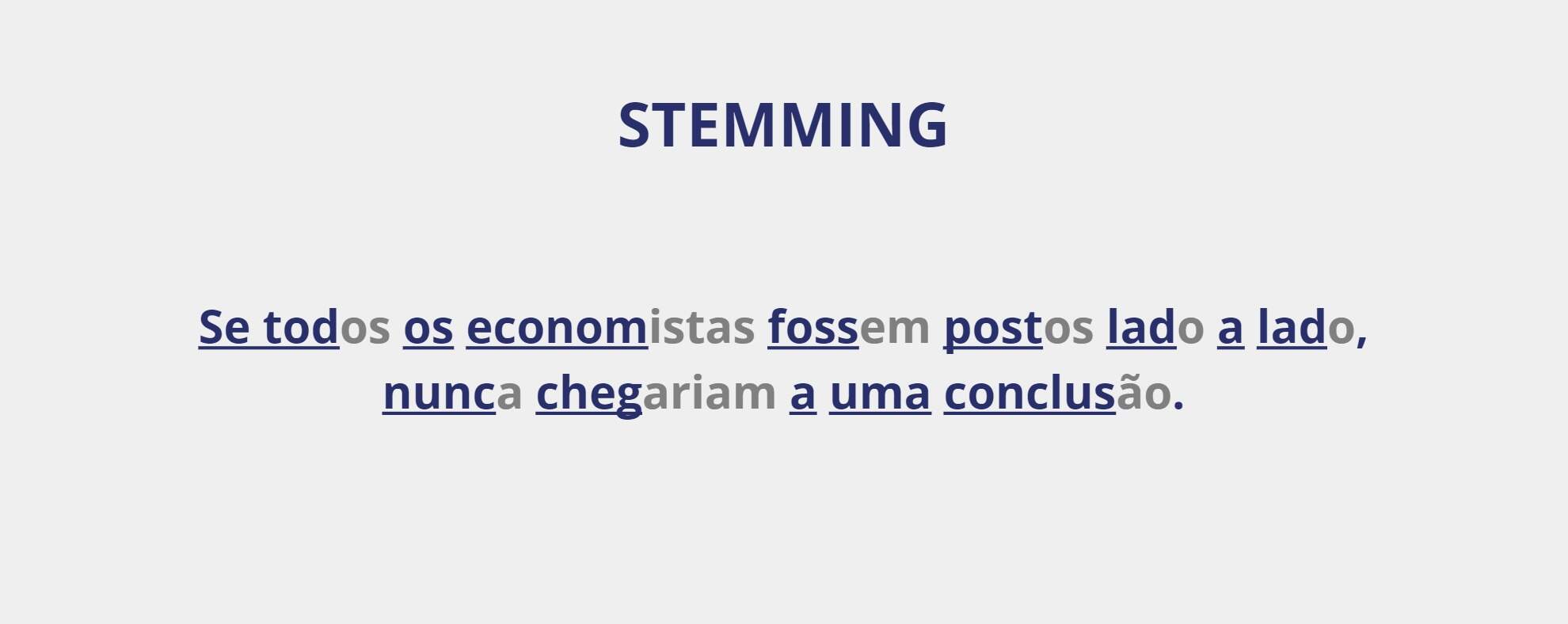 Ilustração de stemming no pré-processamento de dados textuais: o radical de cada palavra destacado em azul