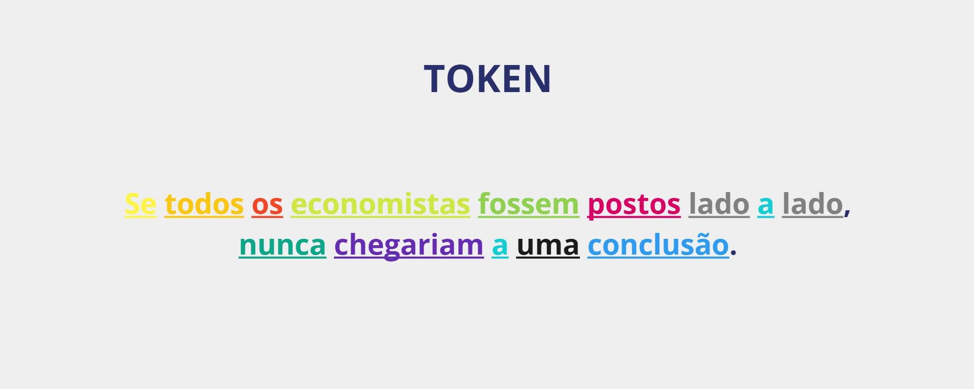 Ilustração de tokenização no pré-processamento de dados textuais: cada palavra da frase destacada em uma cor diferente