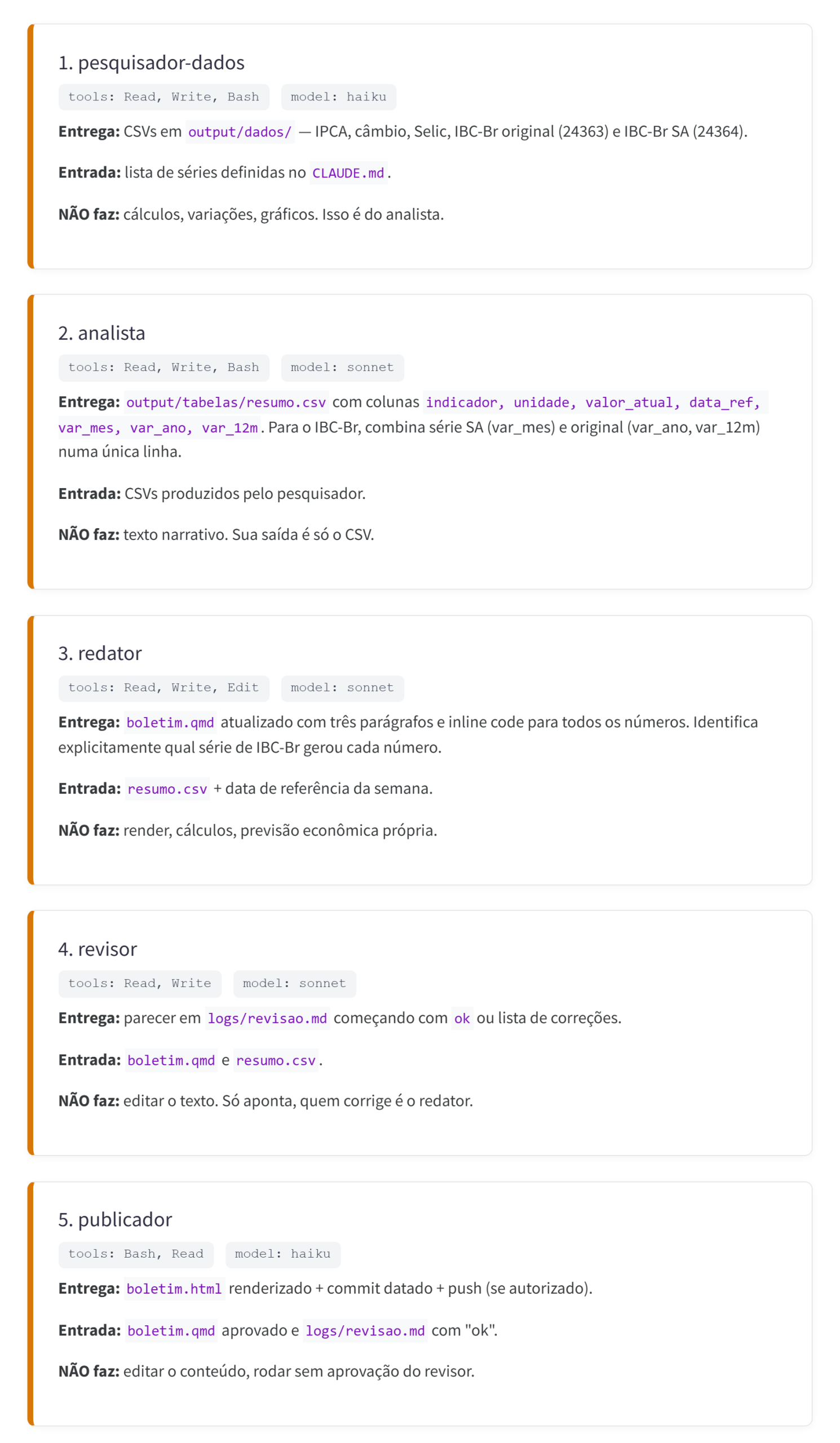 Time de agentes no Claude Code: pesquisador-dados, analista, redator, revisor e publicador, com tools e modelo de cada um