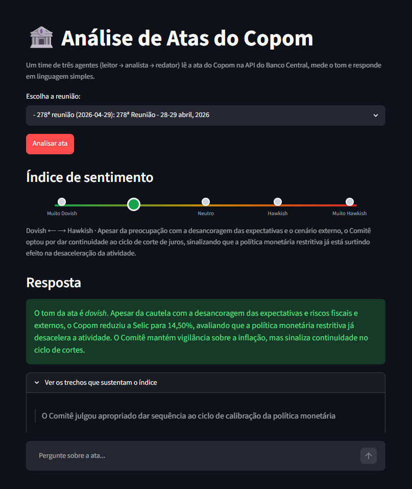 Dashboard do agente de IA analisando a ata da 278ª reunião do Copom: índice de sentimento dovish e resposta com a Selic em 14,50%
